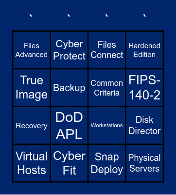 Acronis SCS BINGO Card
