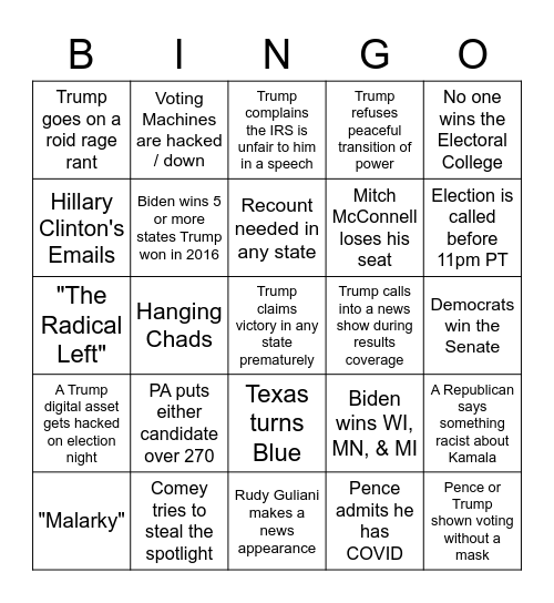 Booze Fairy & Friends 2020 Election Bingo Card