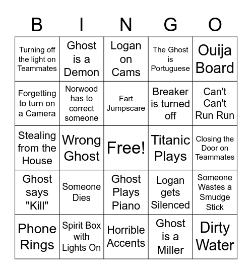 Heart and Nail Phasmophobia Bingo Card