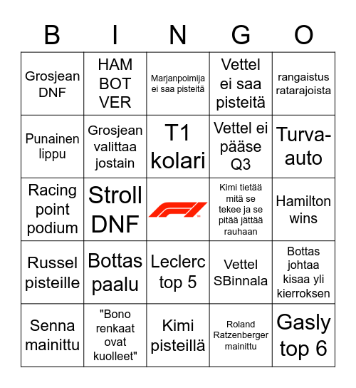 F1 Bingo Card