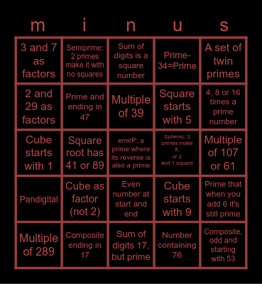Numbermatics bingo Card