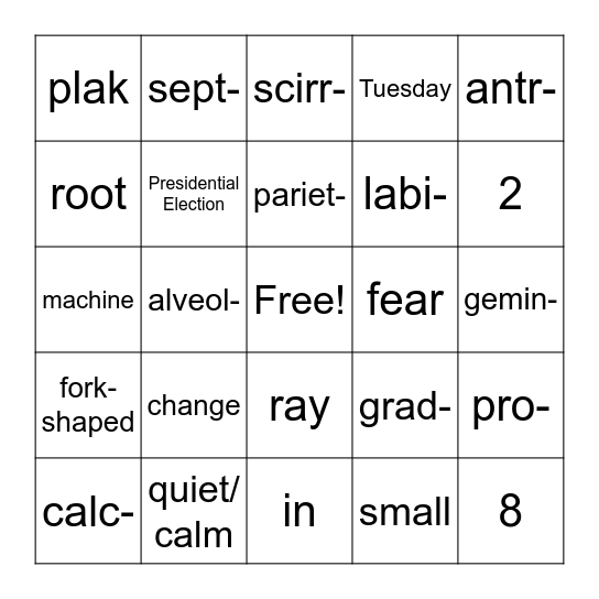 Med Term Bingo-Module 6 Bingo Card