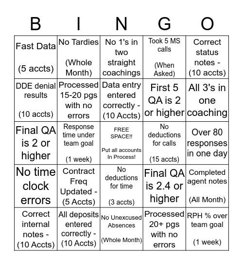 Underwriting BINGO! Bingo Card