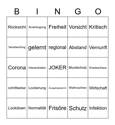 Covid-Pressekonferenz-Bingo Card