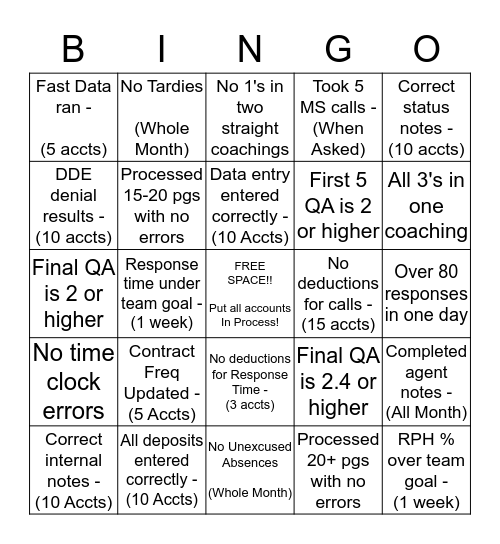 Underwriting BINGO! Bingo Card