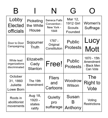 Women's Right to Vote - for GS Troop Bingo Card