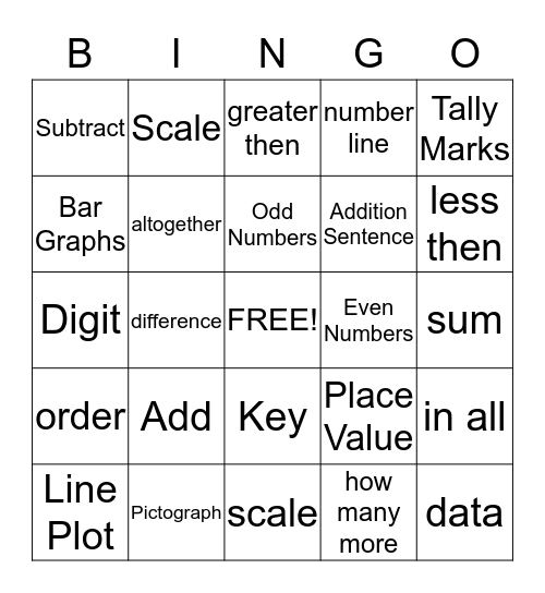 Math Vocabulary  Bingo Card