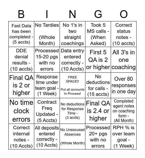 Underwriting BINGO! Bingo Card