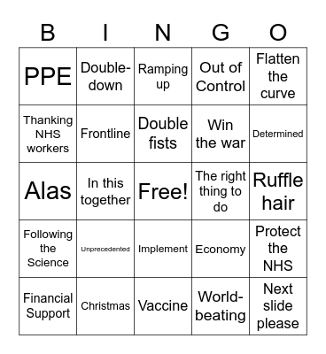 Boris Johnson Covid Press Conference Bingo Card