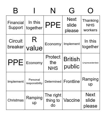 Boris Johnson Covid Press Conference Bingo Card