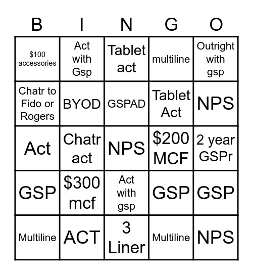 Bhoomi Bingo Card