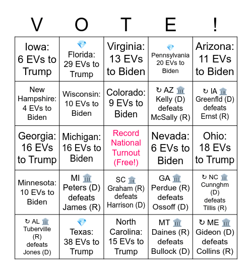 2020 U.S. Election Bingo Card