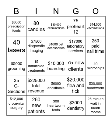 Thanksgiving Bingo Card