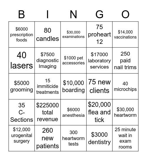 Thanksgiving Bingo Card