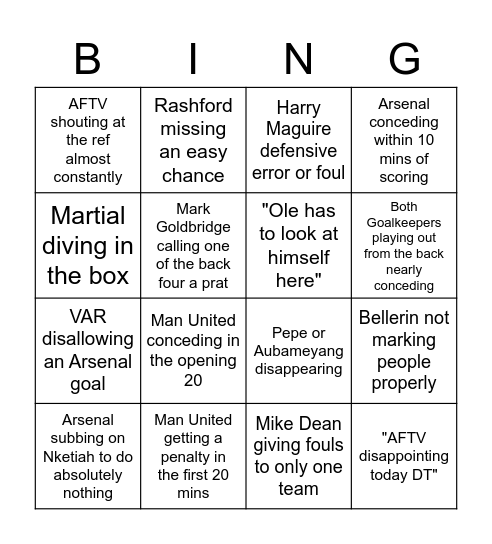 Man United Vs Arsenal Bingo Card