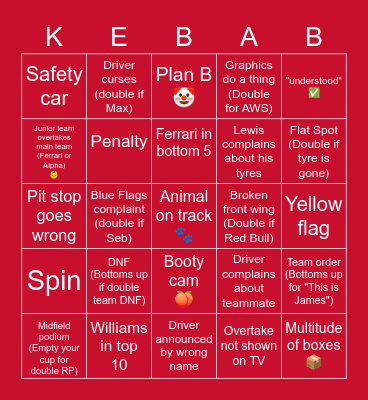 Turkish GP Bingo Card