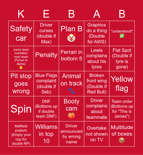 Turkish GP Bingo Card