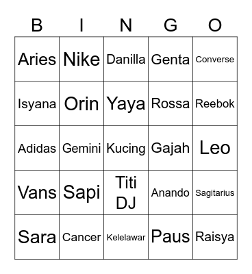 chlorindita Bingo Card