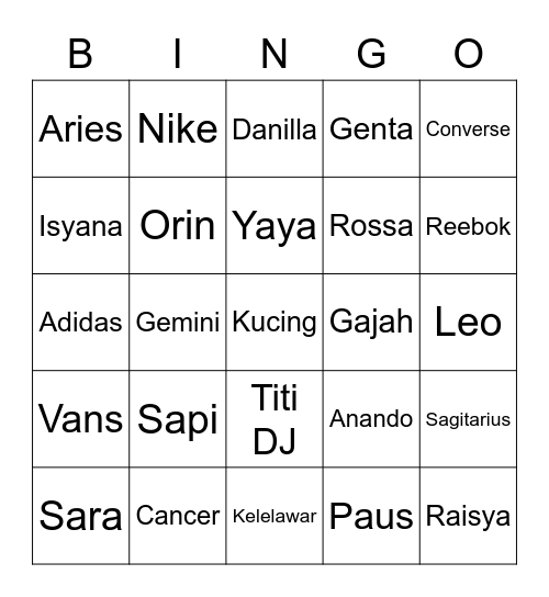 chlorindita Bingo Card