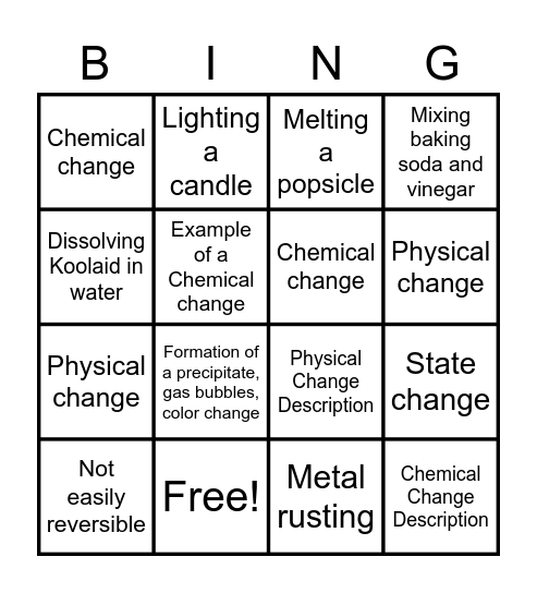 Physical and Chemical Changes Bingo Card