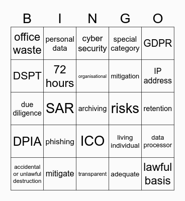 Data Protection Bingo Card