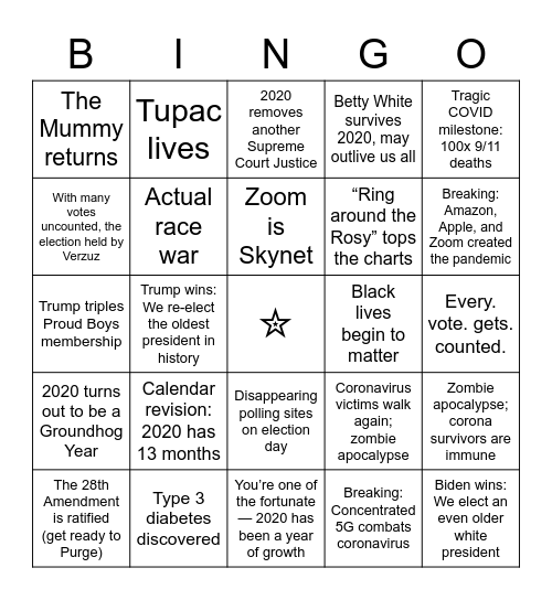 2020: The Season Finale Bingo Card