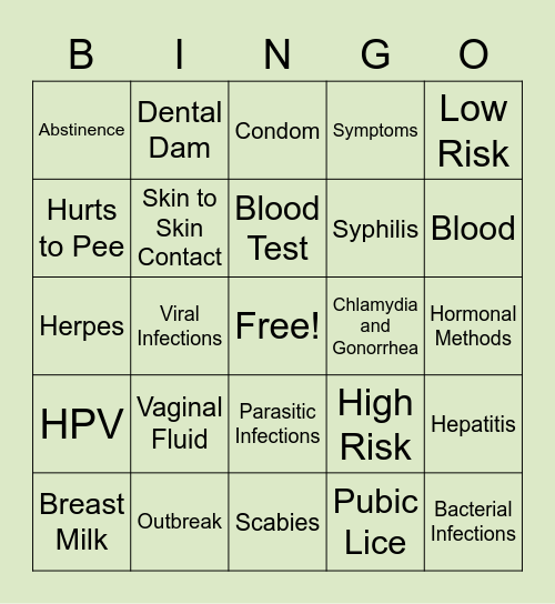 STI Bingo Card