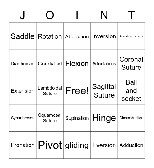 Health Occupations Bingo Card