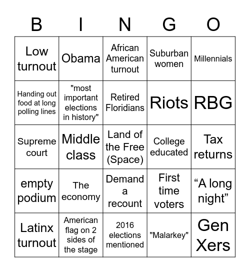 Election Night 2020 Bingo Card