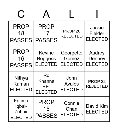 California Election Night Bingo Card