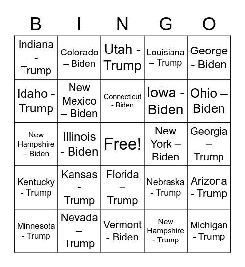 2020 Election Results Week Bingo Card