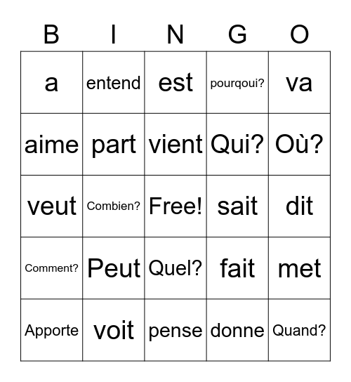 Sweet 16 verbs + Question words Bingo Card