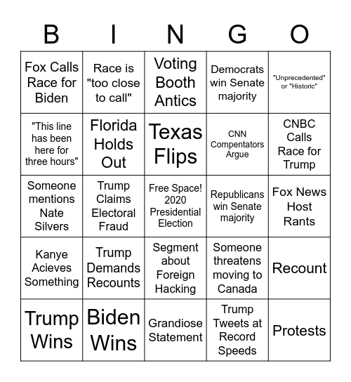 Election NIght 2020 Bingo Card