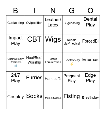 Fetishes And Kinks Bingo Card