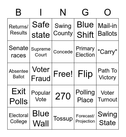 Election Night Bingo! Bingo Card