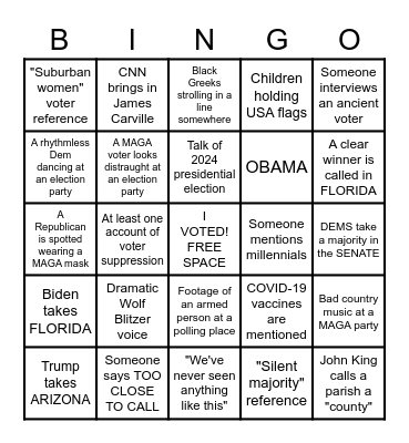 Bluenami Election Night Extravaganza BINGO Card