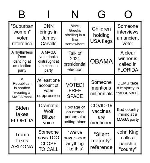 Bluenami Election Night Extravaganza BINGO Card