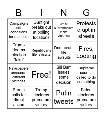 Election 2020 Disasters Bingo Card