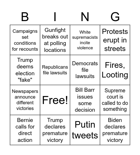 Election 2020 Disasters Bingo Card