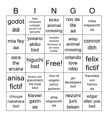 favorite characters Bingo Card