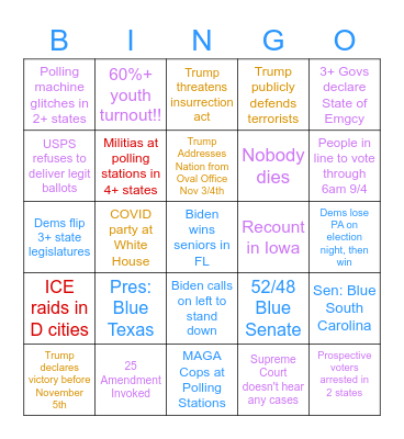 Election 2020 Bingo Card