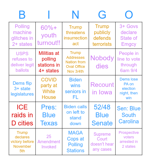 Election 2020 Bingo Card