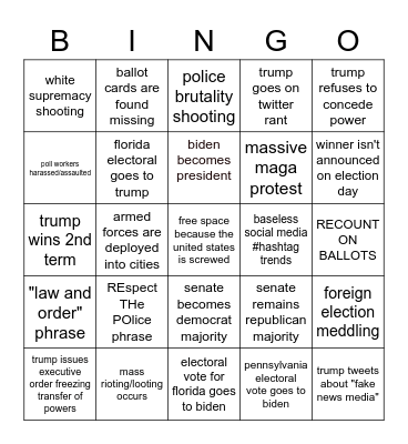 election night bingo Card