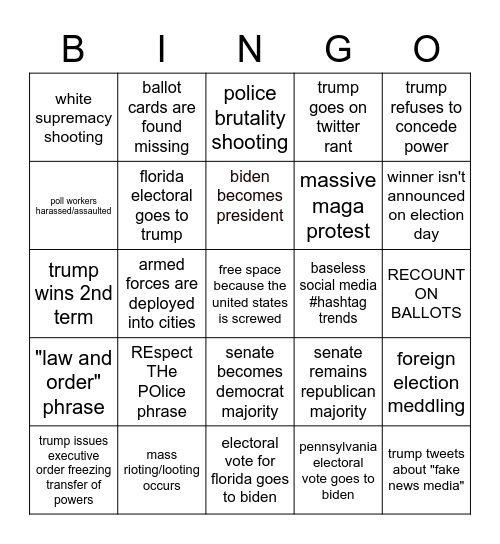 election night bingo Card