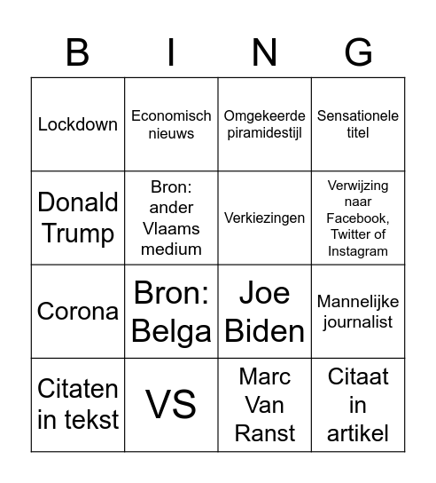 Nieuwskenmerken Bingo Card