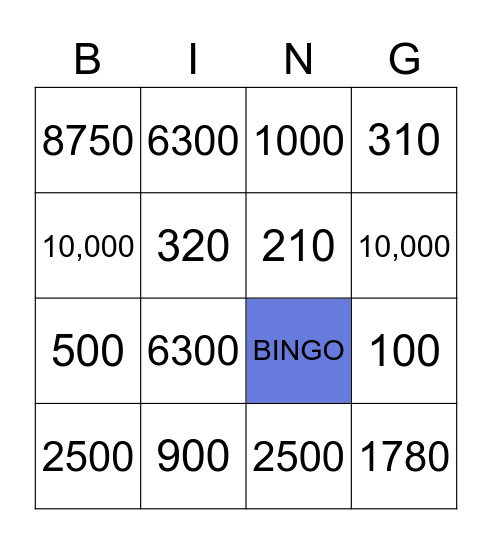 Rounding Bingo Card