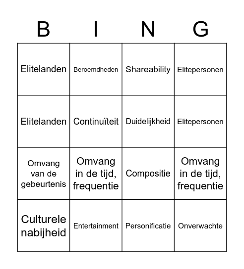 Nieuwswaarden Bingo Card