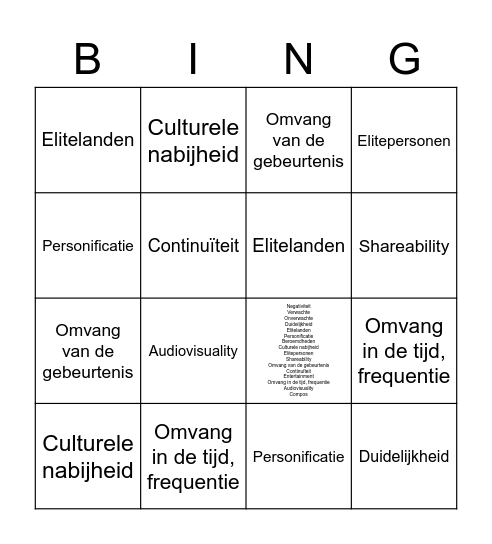 Nieuwswaarden Bingo Card
