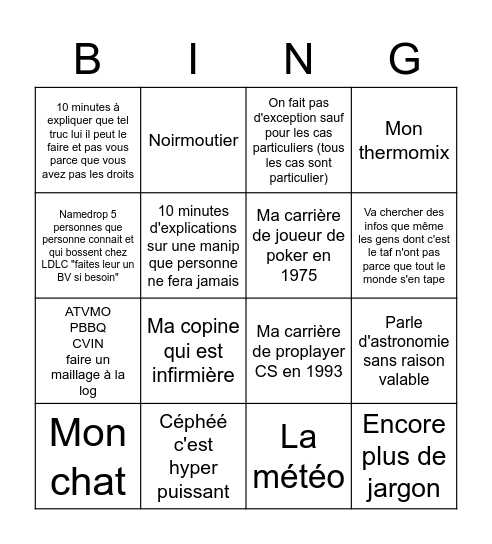 BingOrel Bingo Card