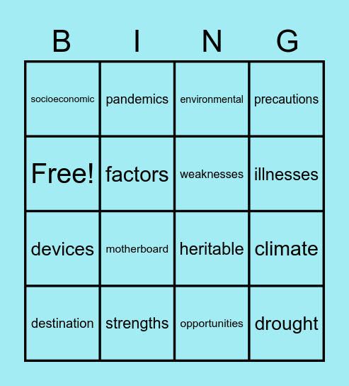 Grade 10 Electives Bingo Card